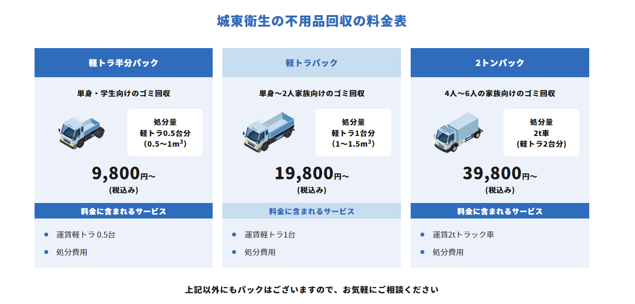 料金プラン